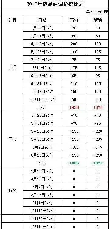 新澳门2024今晚开码公开，可靠性方案操作策略_XT14.15.79