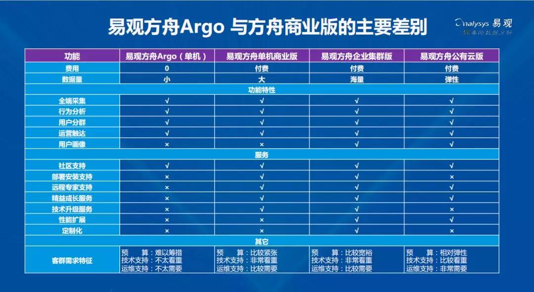 新澳姿料大全正版2024，状况分析解析说明_静态版79.73.67