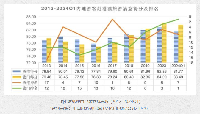 新澳门免费资料大全历史记录开马，数据解析导向策略_5DM29.35.65