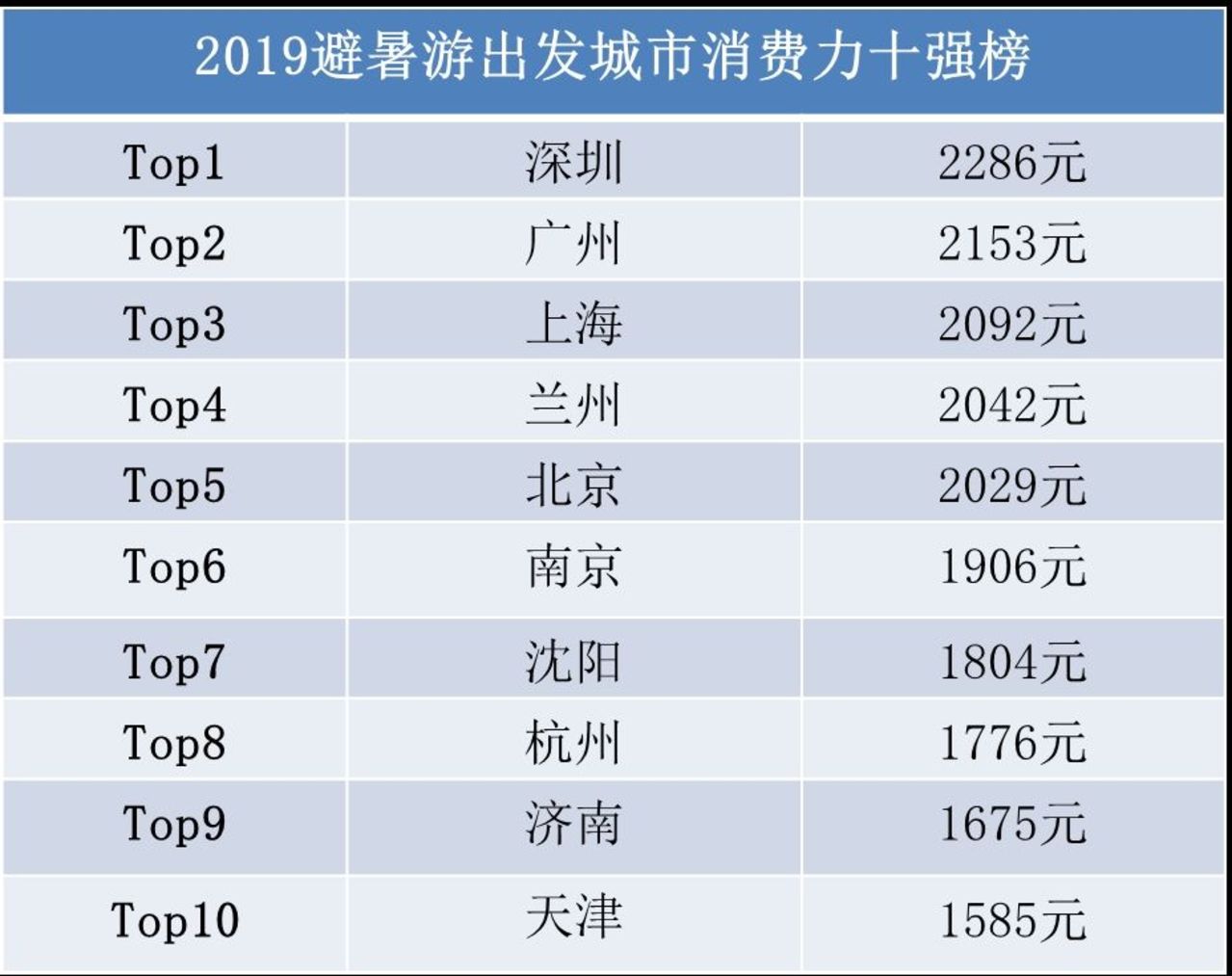 2O24澳门天天开好彩大全，数据引导计划执行_旗舰款45.69.94