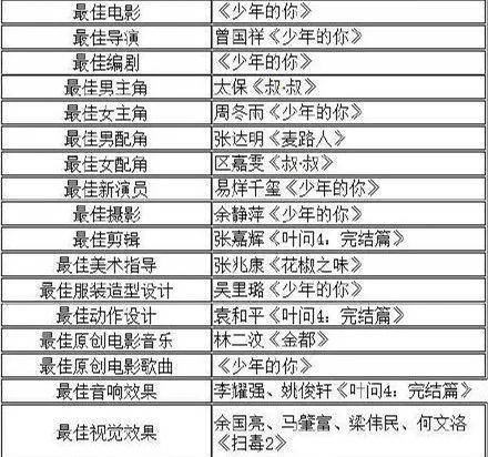 香港.一码一肖资料大全，最新解答解释定义_优选版59.34.70