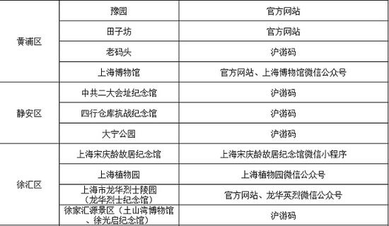 新奥新澳门六开奖结果资料查询，完善的执行机制分析_终极版17.38.18