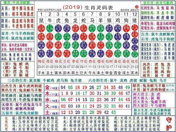 澳门正版资料大全资料生肖卡，深入数据执行应用_体验版86.26.86