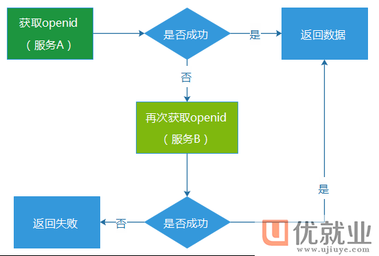 新澳精准资料免费提供网站有哪些，实践研究解释定义_2DM78.22.22