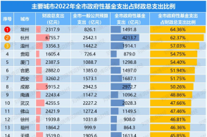 新澳天天彩免费资料2024老，深入分析解释定义_网页款60.5.74