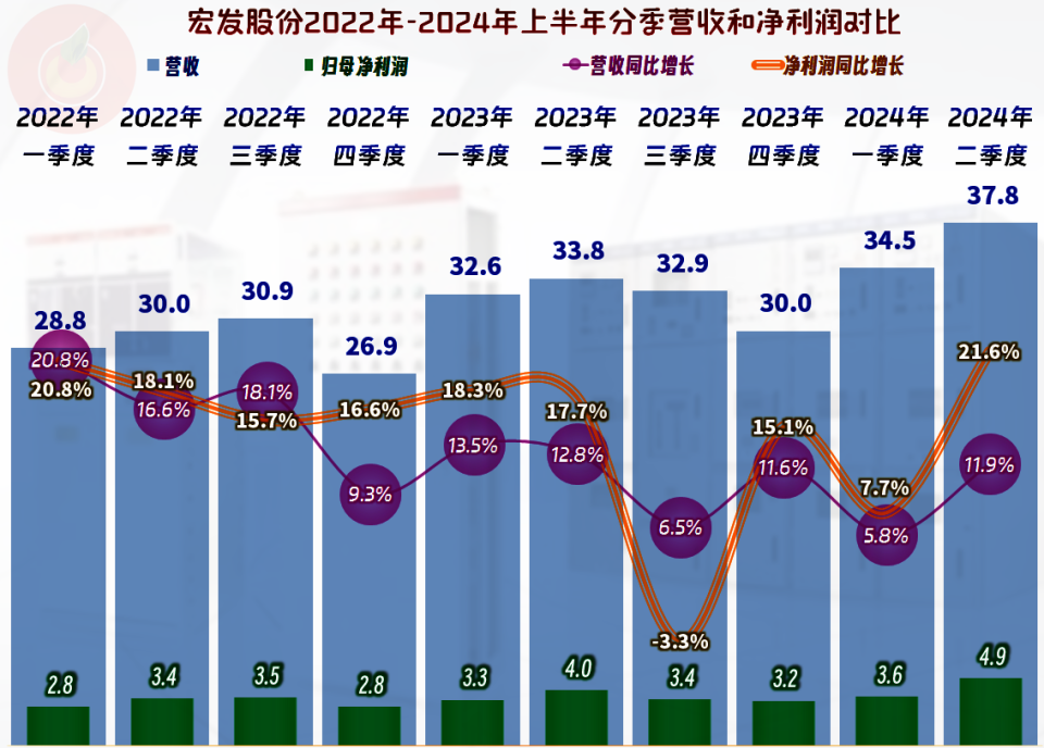 2024年澳门天天开好彩大全