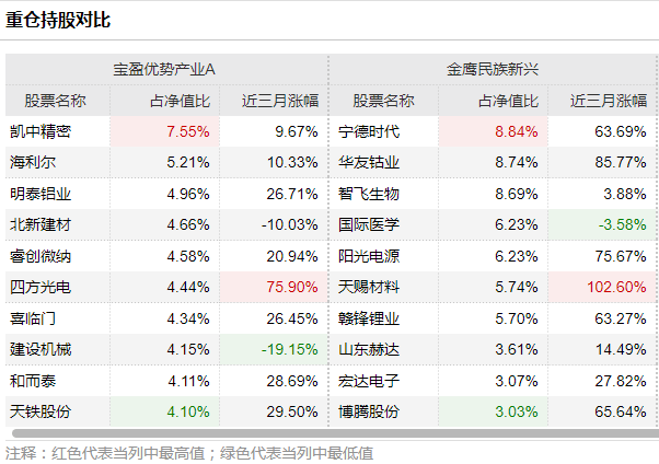 2024年澳门管家婆三肖100%,全面数据应用实施_手游版44.98.84