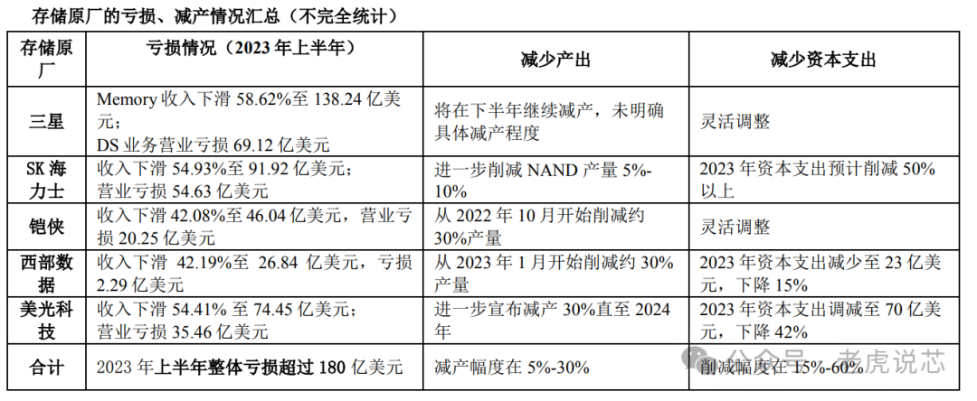 揭秘2024一码一肖中奖,快速响应方案_Executive57.37.67