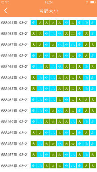 澳门六开彩天天免费资讯统计,实地数据评估解析_冒险版30.81.92