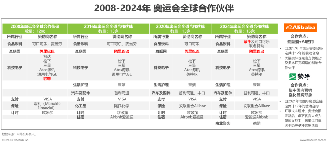 鹤立鸡群 第19页