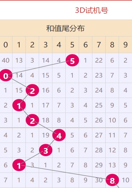 新澳天天开奖资料大全下载安装,实地解读说明_视频版74.57.54