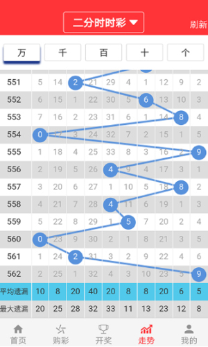 2004新澳门天天开好彩大全，全面解答解释落实_3D75.71.62