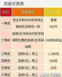 溴彩一肖一码100，最新核心解答落实_网页版92.100.88