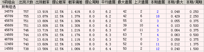 刘伯温四肖中特选料930的，数据资料解释落实_3D8.96.22