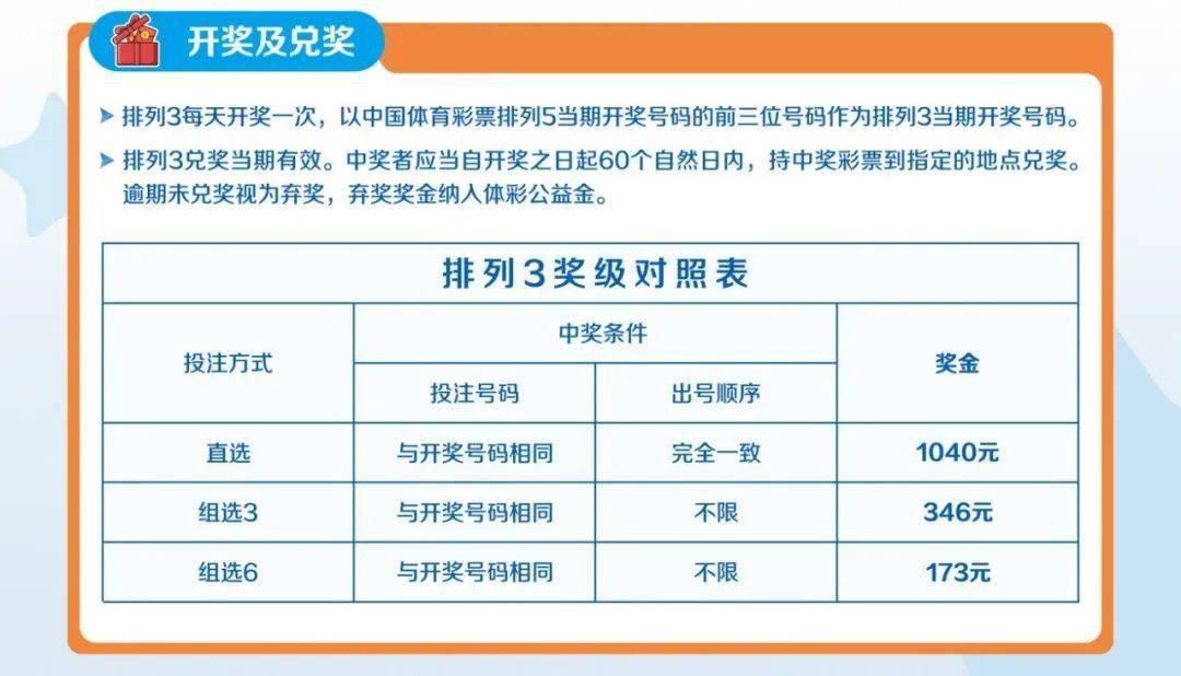 新澳天天开奖资料大全三中三，最新热门解答落实_V75.48.14