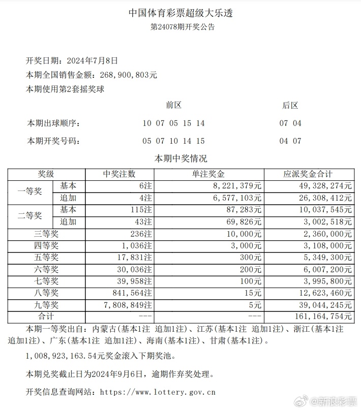 7777788888新澳门正版，决策资料解释落实_V52.8.51