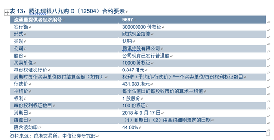 香港二四六天天开彩大全，绝对经典解释落实_GM版56.53.30