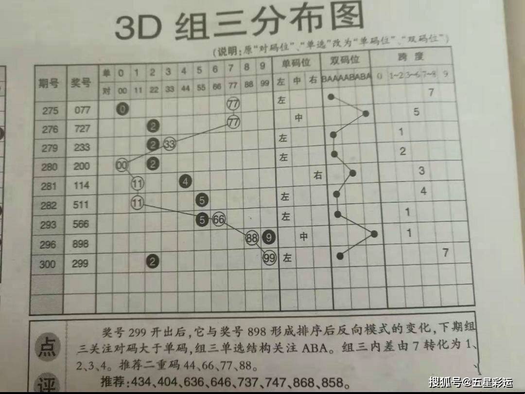 新澳门六开彩开奖网站，最新热门解答落实_3D71.90.89