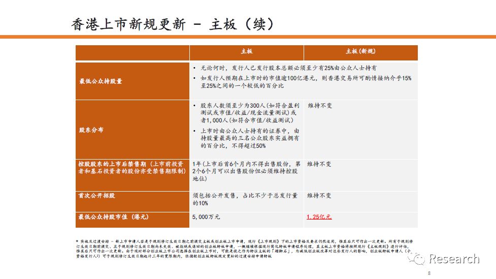 香港新澳精准资料免费提供，最新答案解释落实_GM版35.7.96