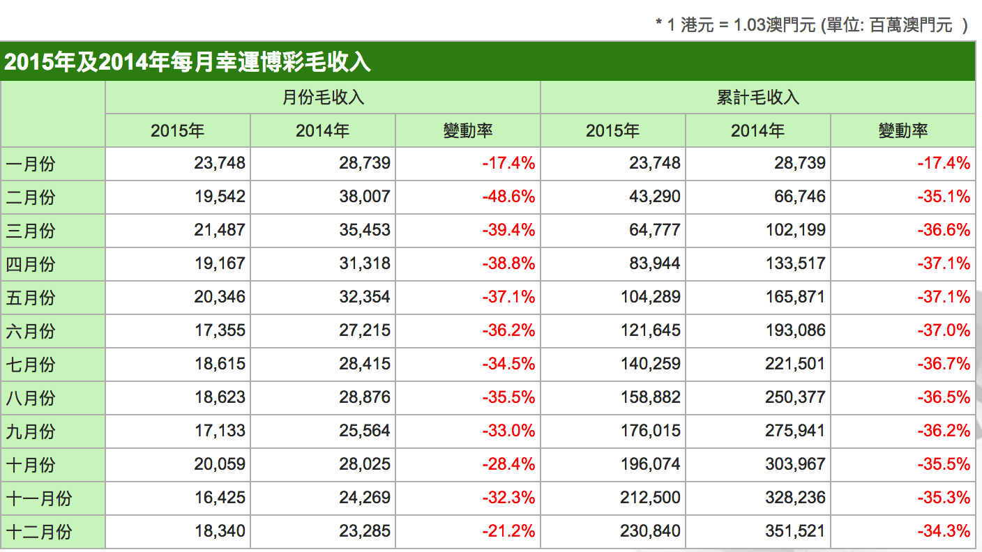 最准一肖一码100%澳门，数据资料解释落实_iPad21.12.13