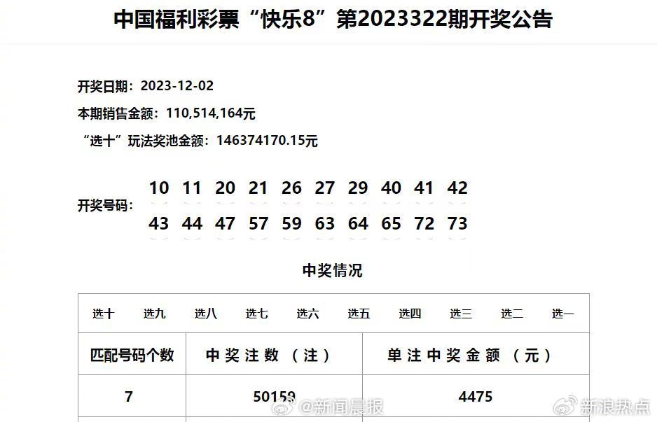 新澳门彩历史开奖记录走势图，最新正品解答落实_iPhone29.48.19