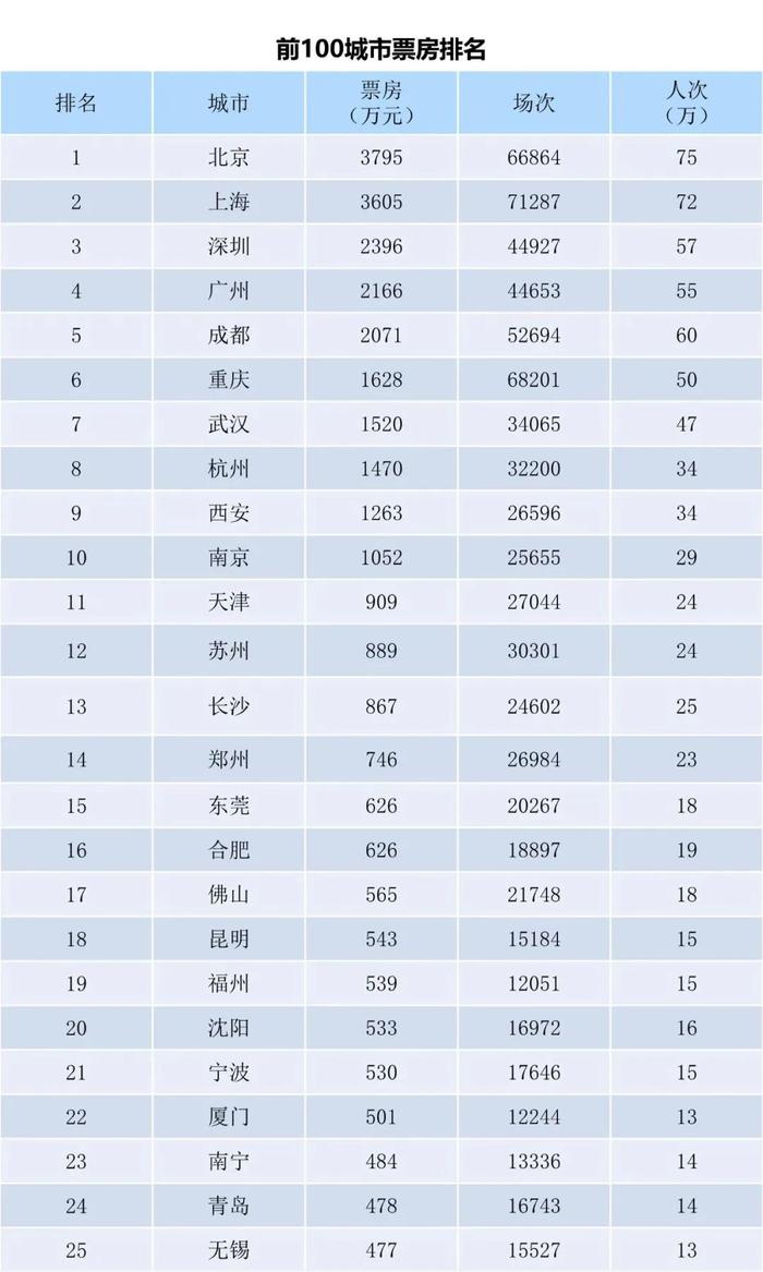 新澳天天开奖资料大全1052期，最佳精选解释落实_BT67.77.100