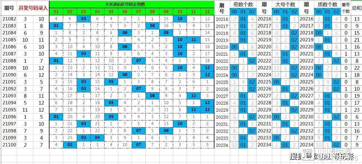 最准一肖一码一一子中特37b，数据资料解释落实_VIP7.25.79