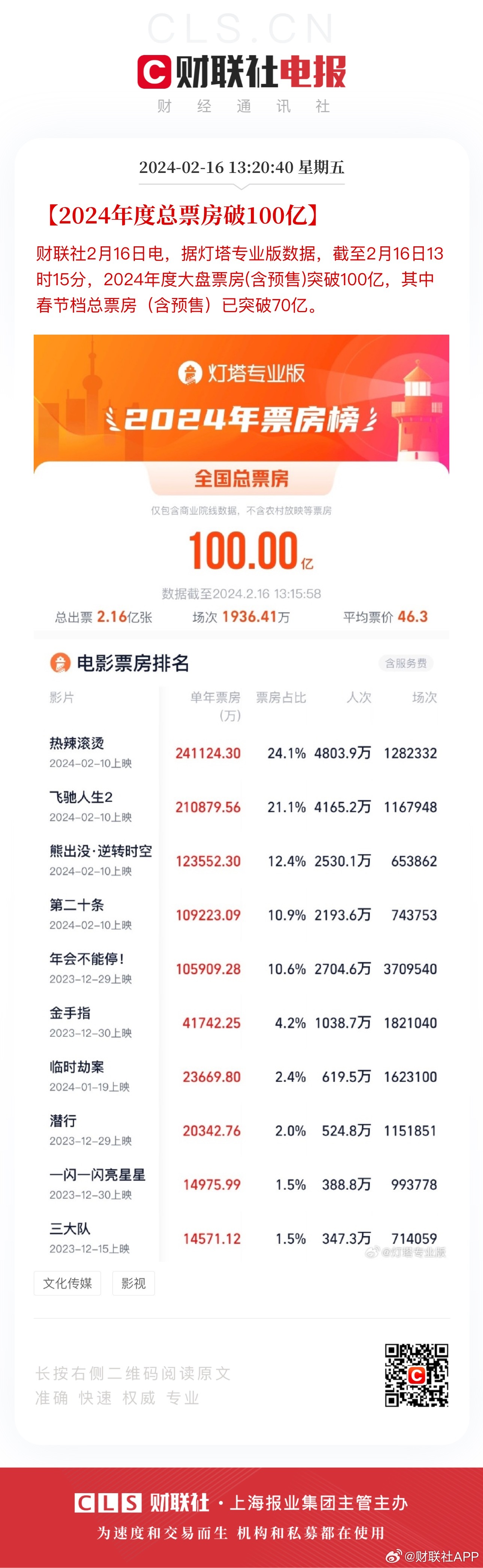 澳门王中王100%的资料2024，最新核心解答落实_V版77.60.79