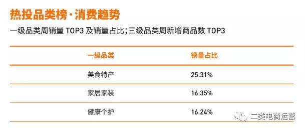 新澳精准资料免费提供网，最新热门解答落实_WP1.30.7