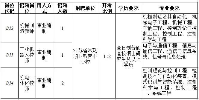 声色犬马 第18页