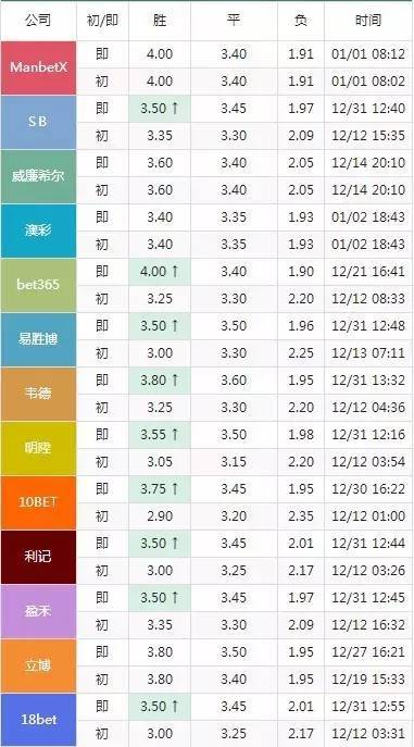 2024今晚香港开特马开什么六期，精细设计计划_云端版26.78.20