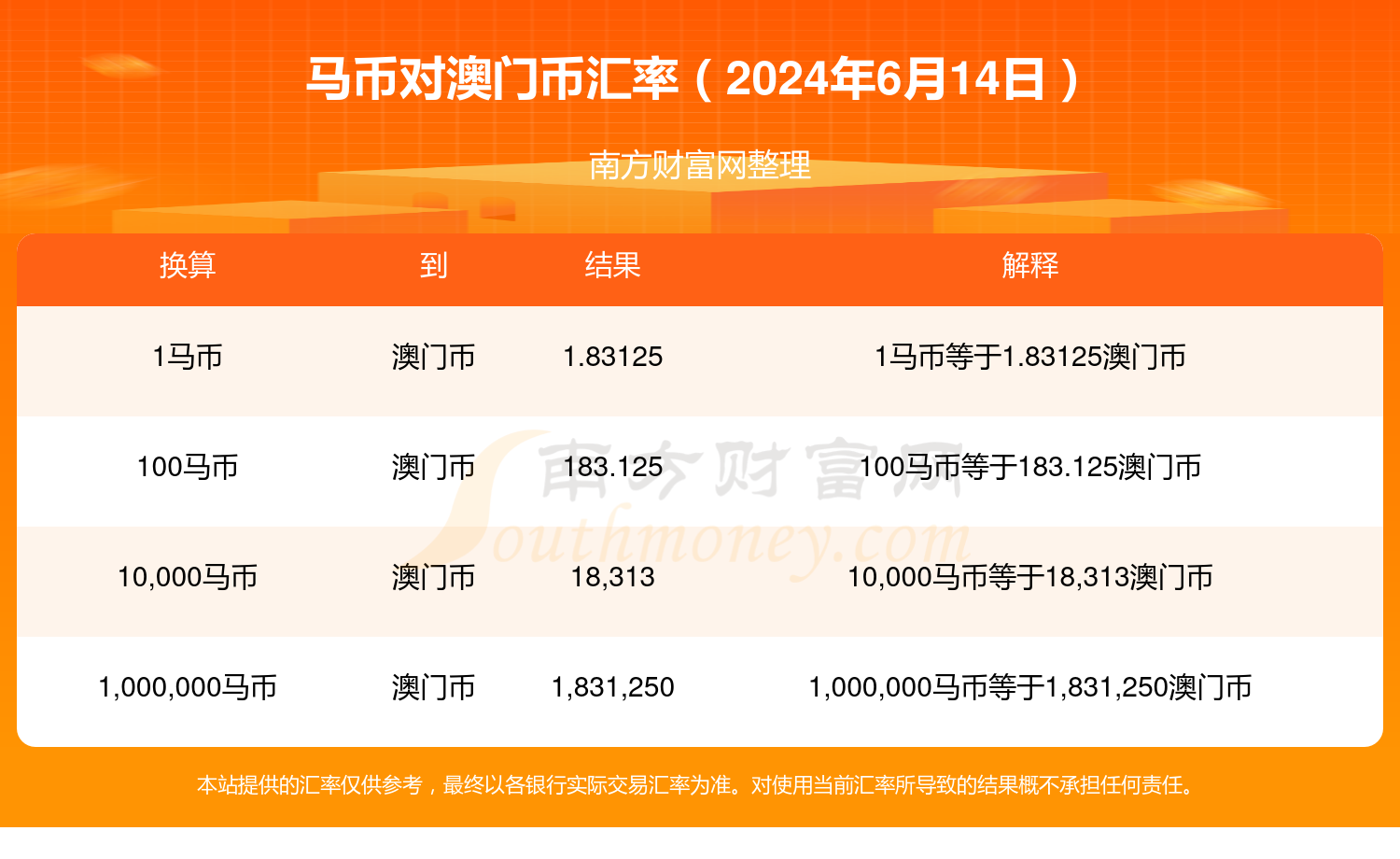 一箭双雕 第18页