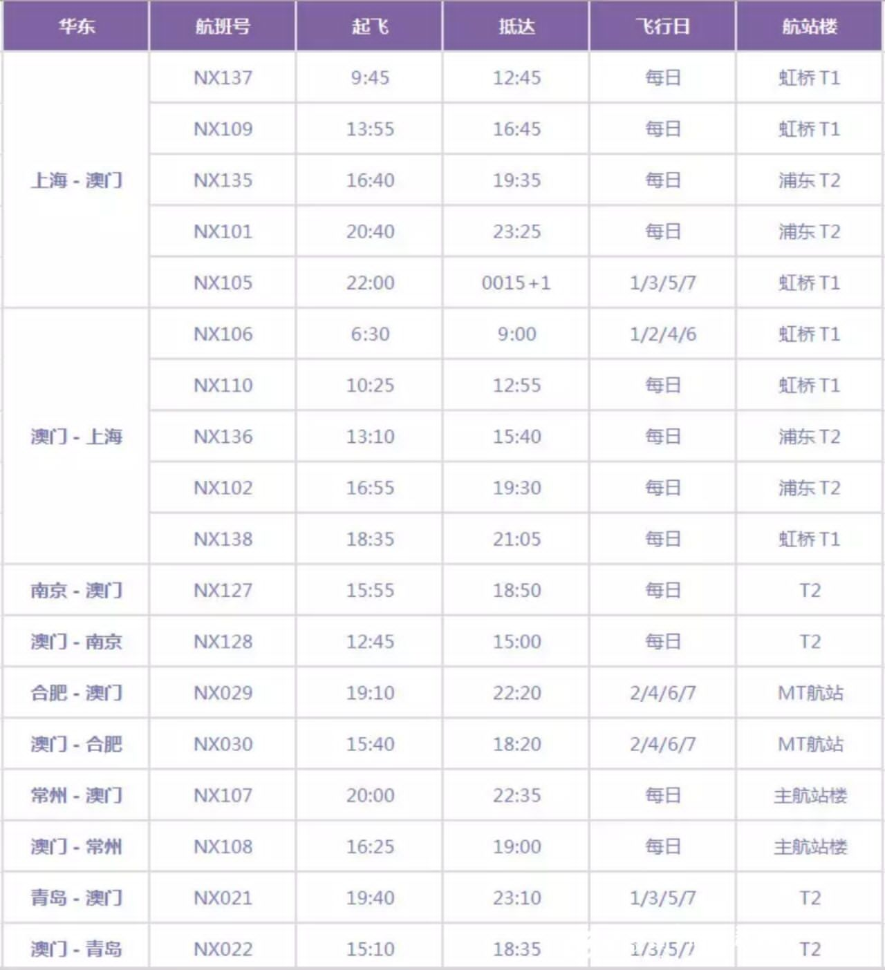 澳门一码一码100准确，精准实施解析_粉丝版60.50.73