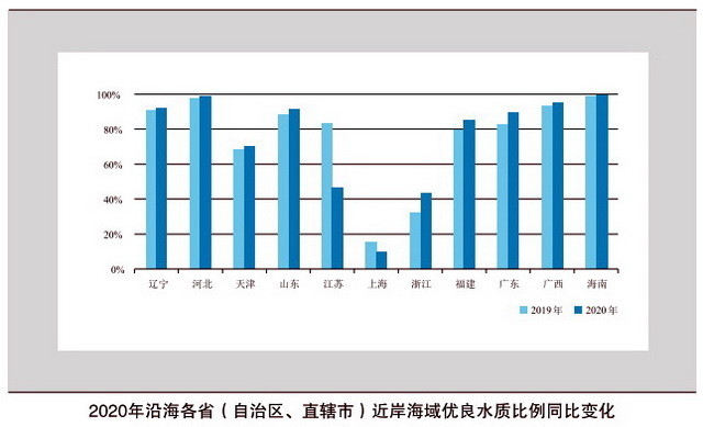 新澳门2024年资料大全宫家婆，预测分析说明_限量版91.67.67