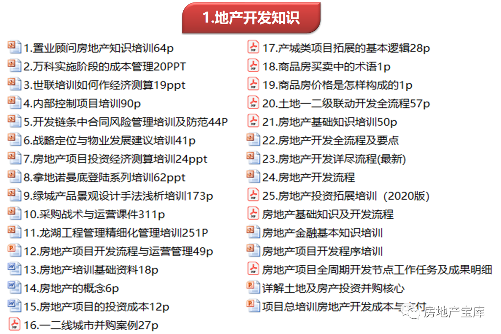 素车白马 第7页