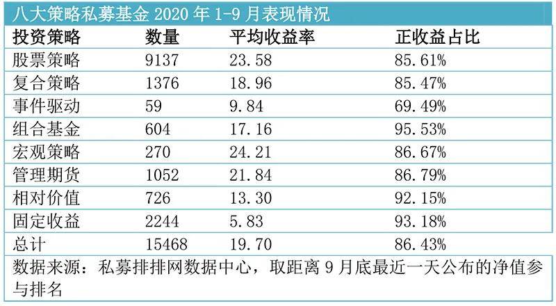 新奥资料免费精准2024生肖表，数据整合策略分析_MP19.59.84