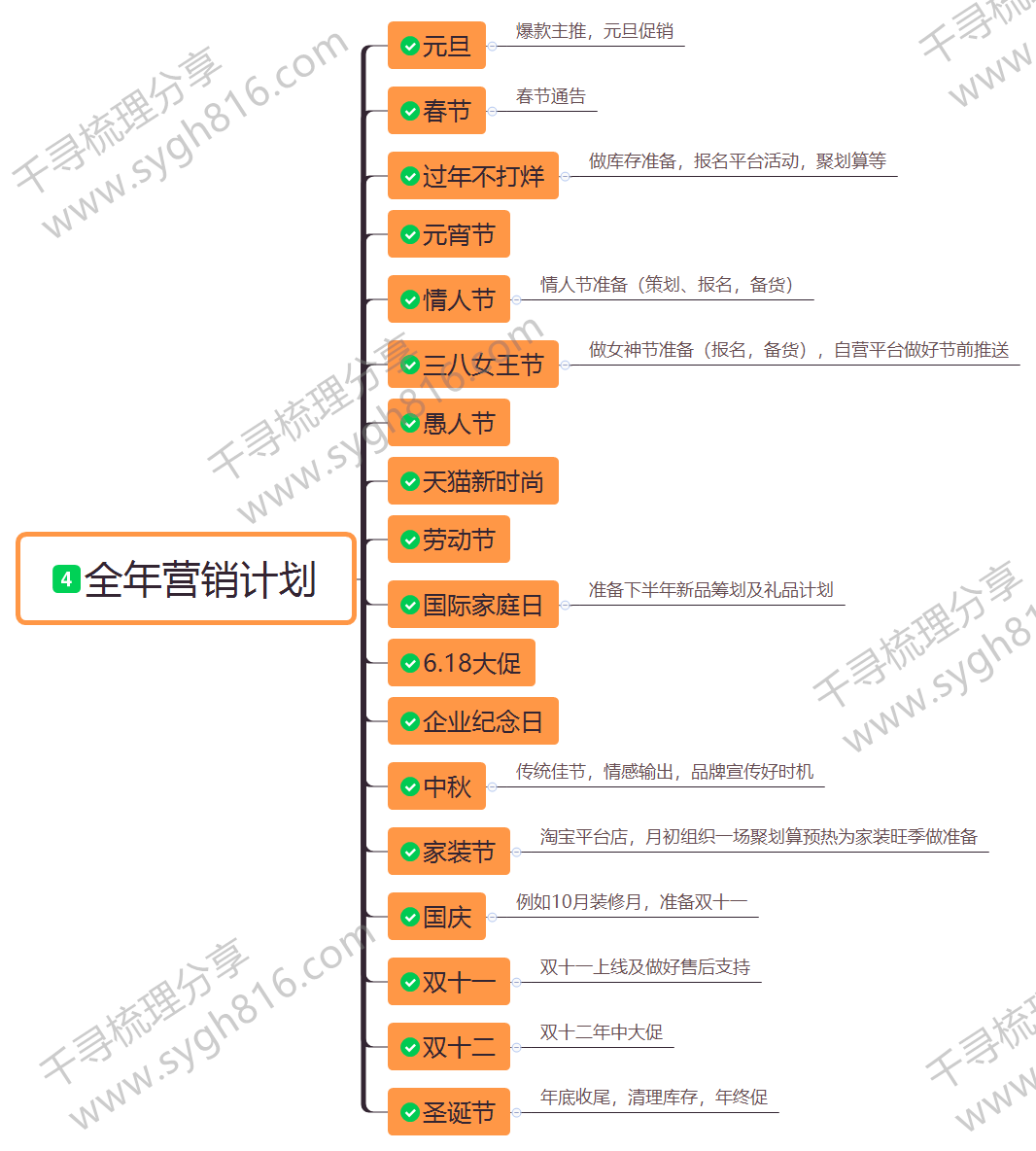 新澳天天开奖资料大全，多元化方案执行策略_tShop24.68.35