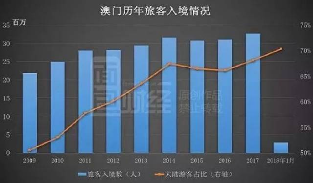 新澳门历史所有记录大全，创新性计划解析_X90.7.71