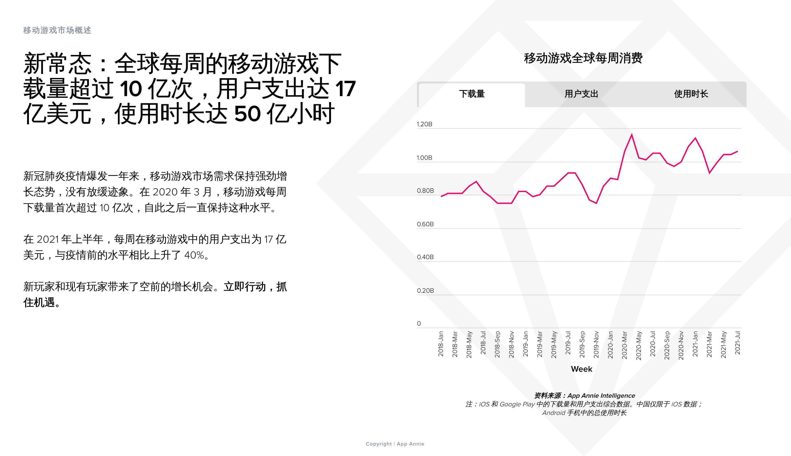 2021年澳门正版资料免费更新，深度评估解析说明_移动版53.89.3