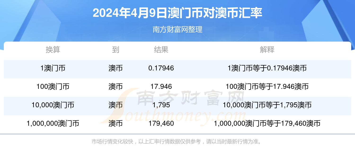 新澳澳门免费资料网址是什么，深入解析策略数据_VR85.41.78