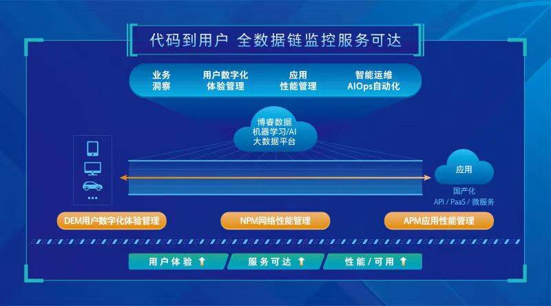 新奥门特免费资料大全管家婆，深层设计数据策略_进阶款65.23.88