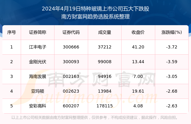 2024年今晚澳门特马，全面理解计划_tShop69.68.23