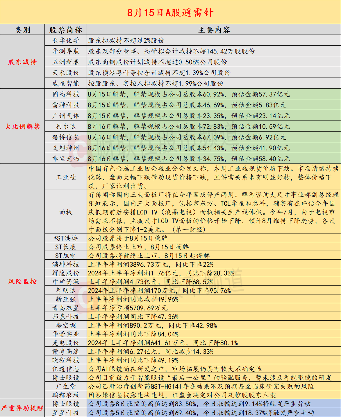 澳门一码精准必中大公开，实地评估解析说明_工具版48.0.67