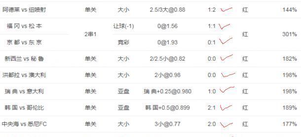 溴彩一肖一码100，可靠分析解析说明_旗舰款32.96.0