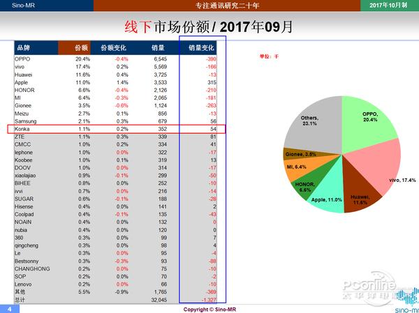 4949澳门今天开的什么码，全面数据分析方案_苹果9.95.20