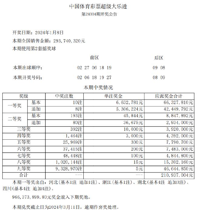 2024年开奖结果新奥今天挂牌，清晰计划执行辅导_标配版21.93.24