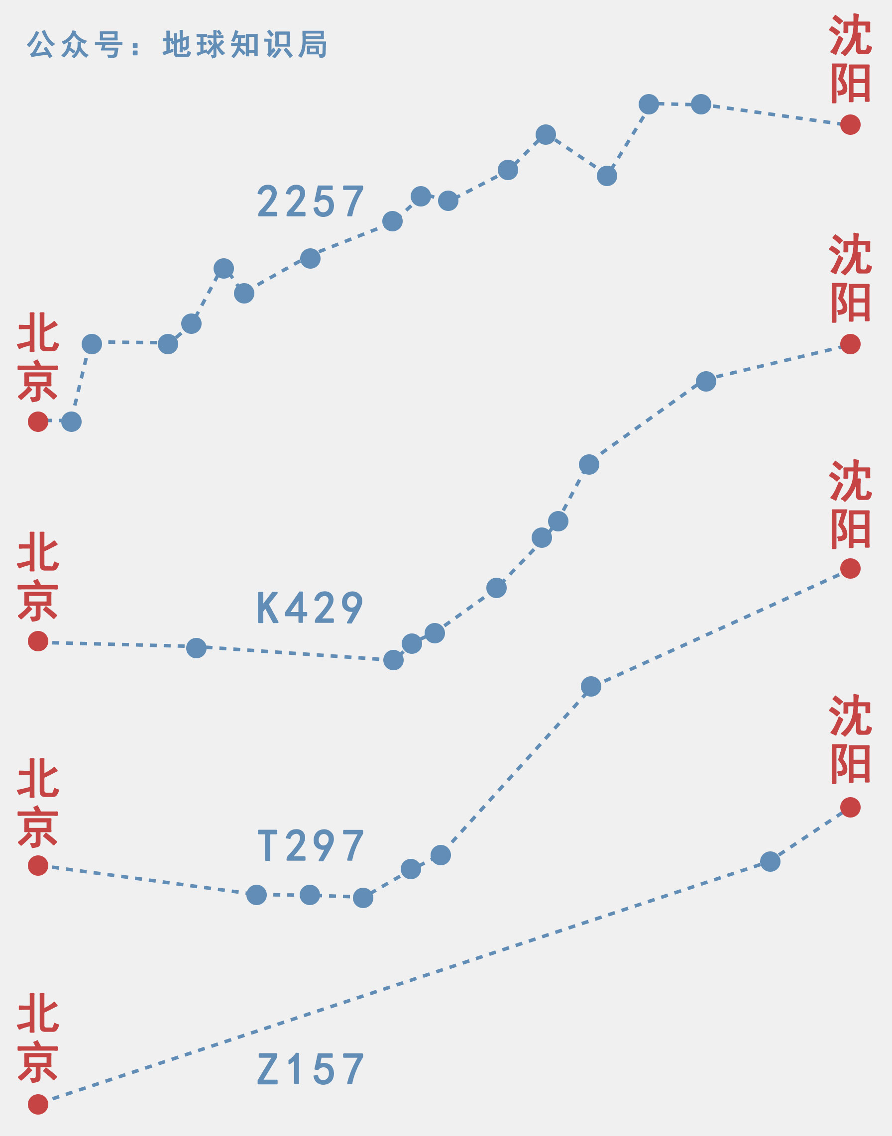 如鸟兽散 第18页