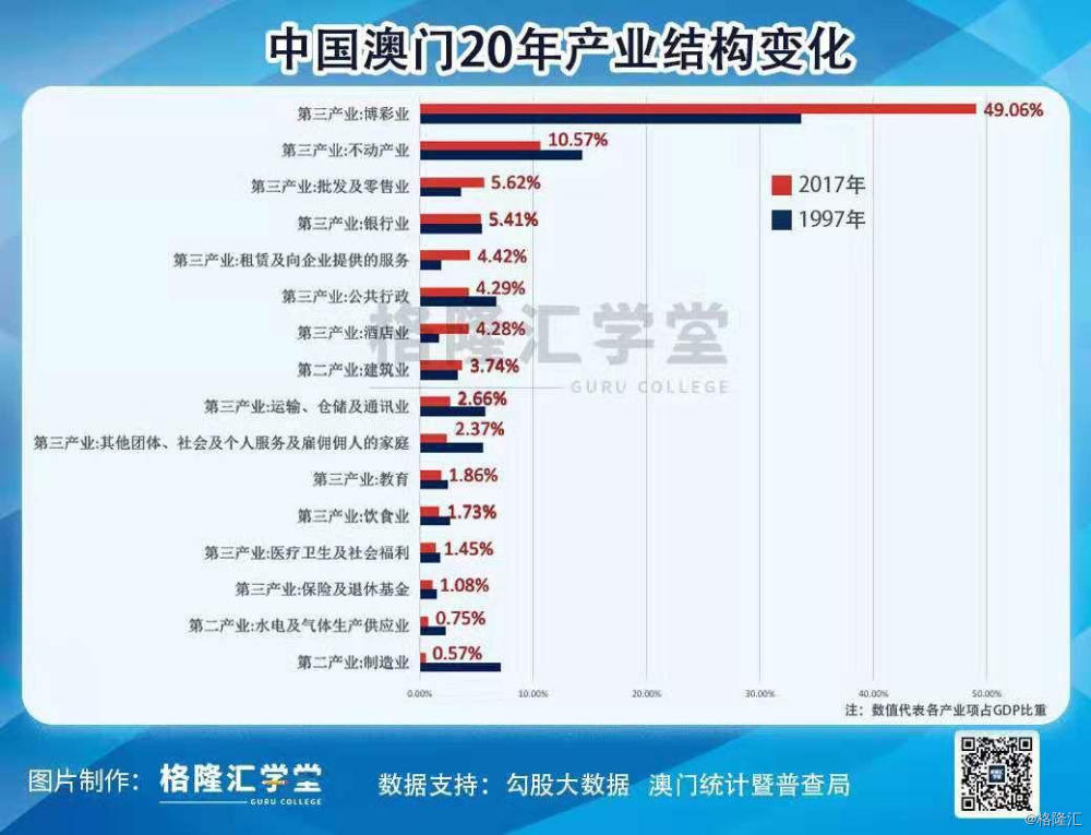 澳门最精准免费资料，数据导向计划解析_P版24.58.21