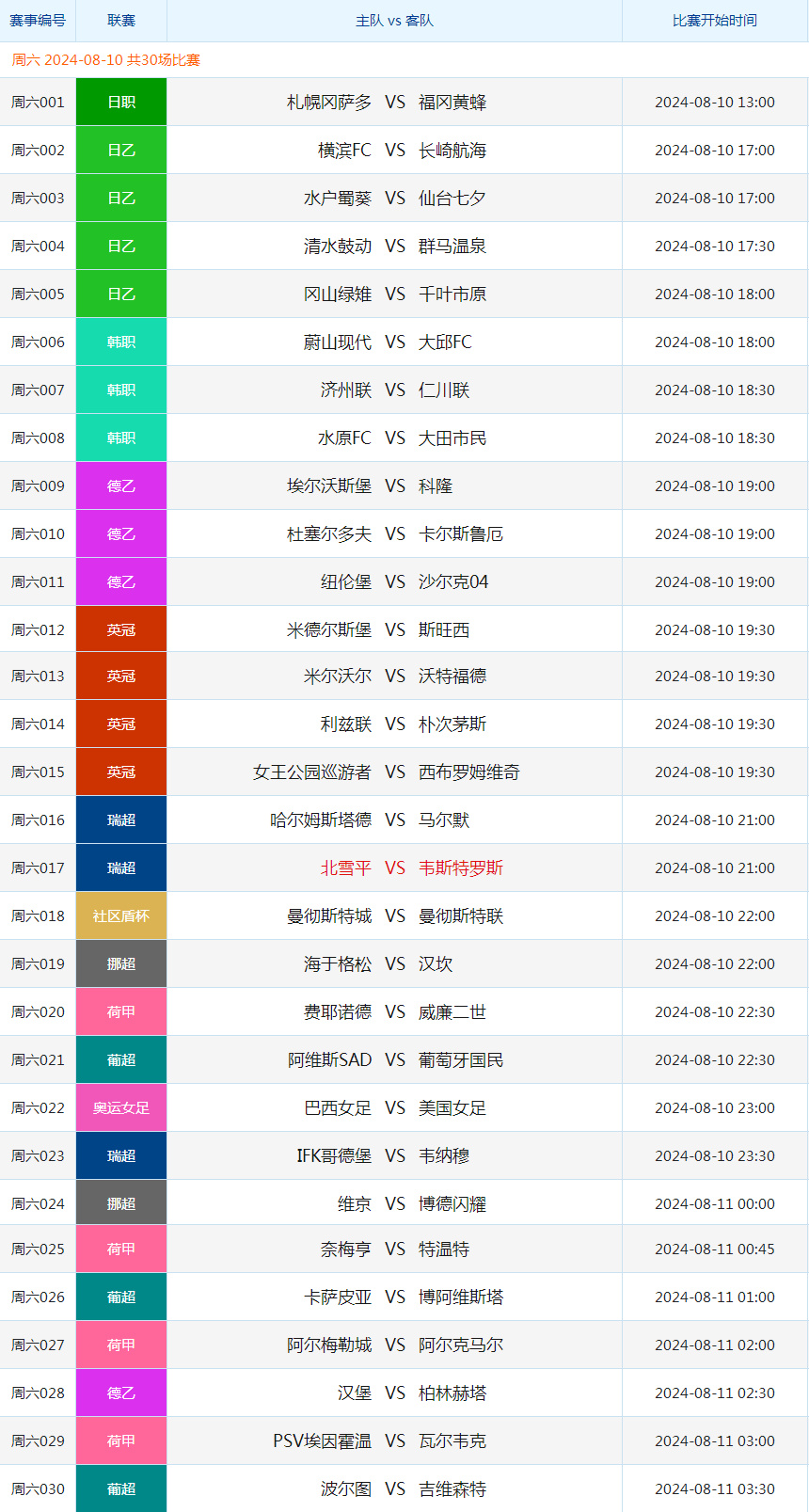 澳彩资料免费长期公开，合理决策评审_UHD39.11.53