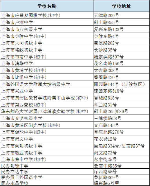 真精华布衣天下正版今天推荐号码，统计解答解析说明_V27.36.34